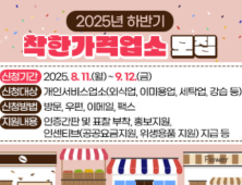 김해시 하반기 착한가격업소 모집…-지역 소상공인들 동참 기대