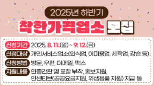김해시 하반기 착한가격업소 모집…-지역 소상공인들 동참 기대