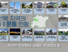 전북교육청, 광복 80주년 ‘전북의 독립영웅들’ 영상 제작