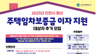 인천시, 청년 주거비 부담 경감 ‘대출이자 지원사업’ 대상자 추가 모집
