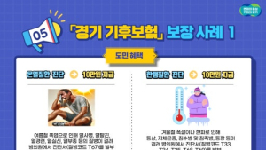 구리시, 온열질환 시 10만원 보장··· ‘경기 기후보험’ 홍보