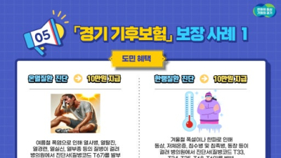 구리시, 온열질환 시 10만원 보장··· ‘경기 기후보험’ 홍보