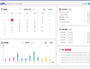 서울대병원, 의료기기 사용적합성평가 시스템 ‘UPs’ 개발