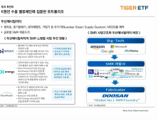 미래운용 ‘조·방·원’ ETF 라인업 완성…“관세 무풍지대 적합”