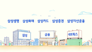 “상반기 녹록지 않네”...희비 엇갈린 삼성 금융계열사