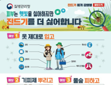 대구 첫 SFTS 사망자 발생…방역당국 역학조사
