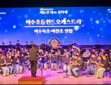 여수청소년윈드오케스트라, 전국대회 ‘최우수’