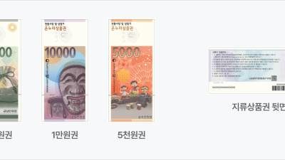 태안군-한국서부발전, 온누리상품권 환급행사 ‘맞손’