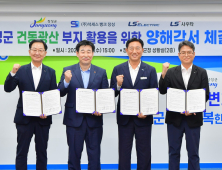 장성 건동광산 지하 공간, 데이터센터로 변신