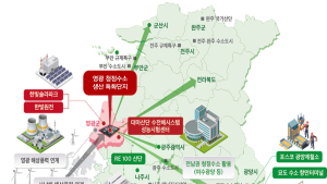 전남도, 국가 수소특화단지 지정 도전