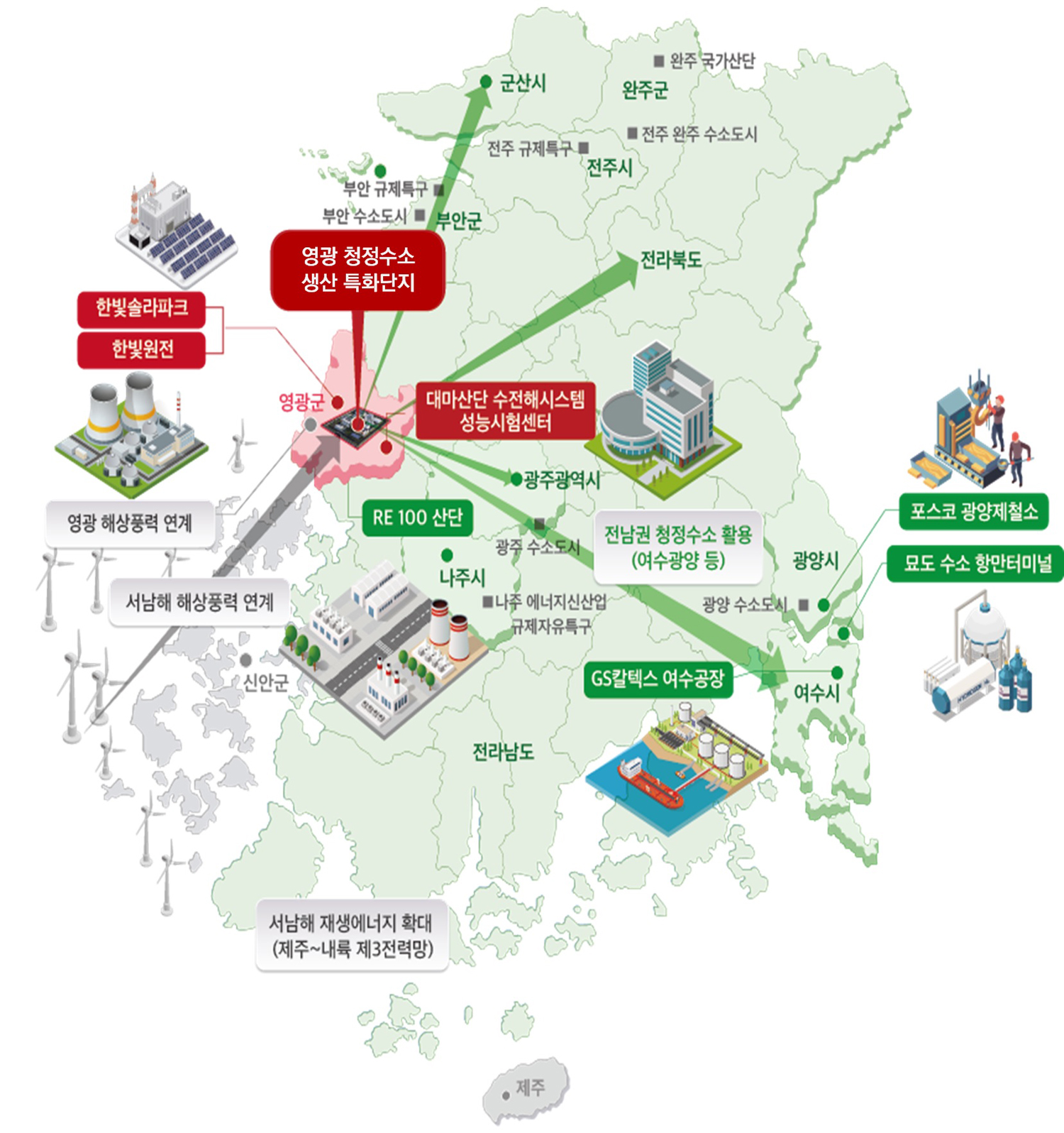전남도, 국가 수소특화단지 지정 도전