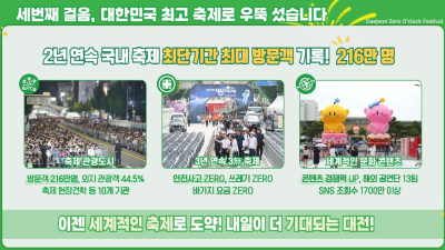 이장우 대전시장 