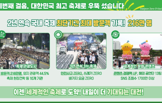 이장우 대전시장 