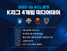 ‘ACL 출전’ 울산·강원·서울·포항, 9월4일 미디어데이 개최